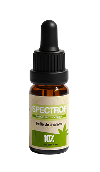 huile-cbd-optimise